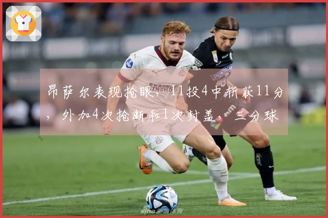 昂萨尔表现抢眼，11投4中斩获11分，外加4次抢断和1次封盖，三分球9投3中